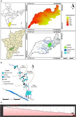 Revival of Traditional Cascade Tanks for Achieving Climate Resilience in Drylands of South India